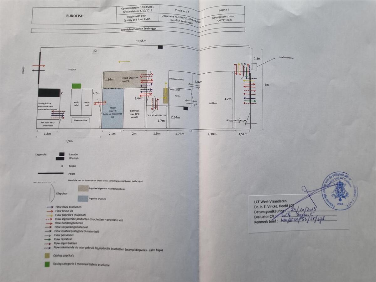 Atelier voor de verwerking/opslag van voeding - Zeebrugge 