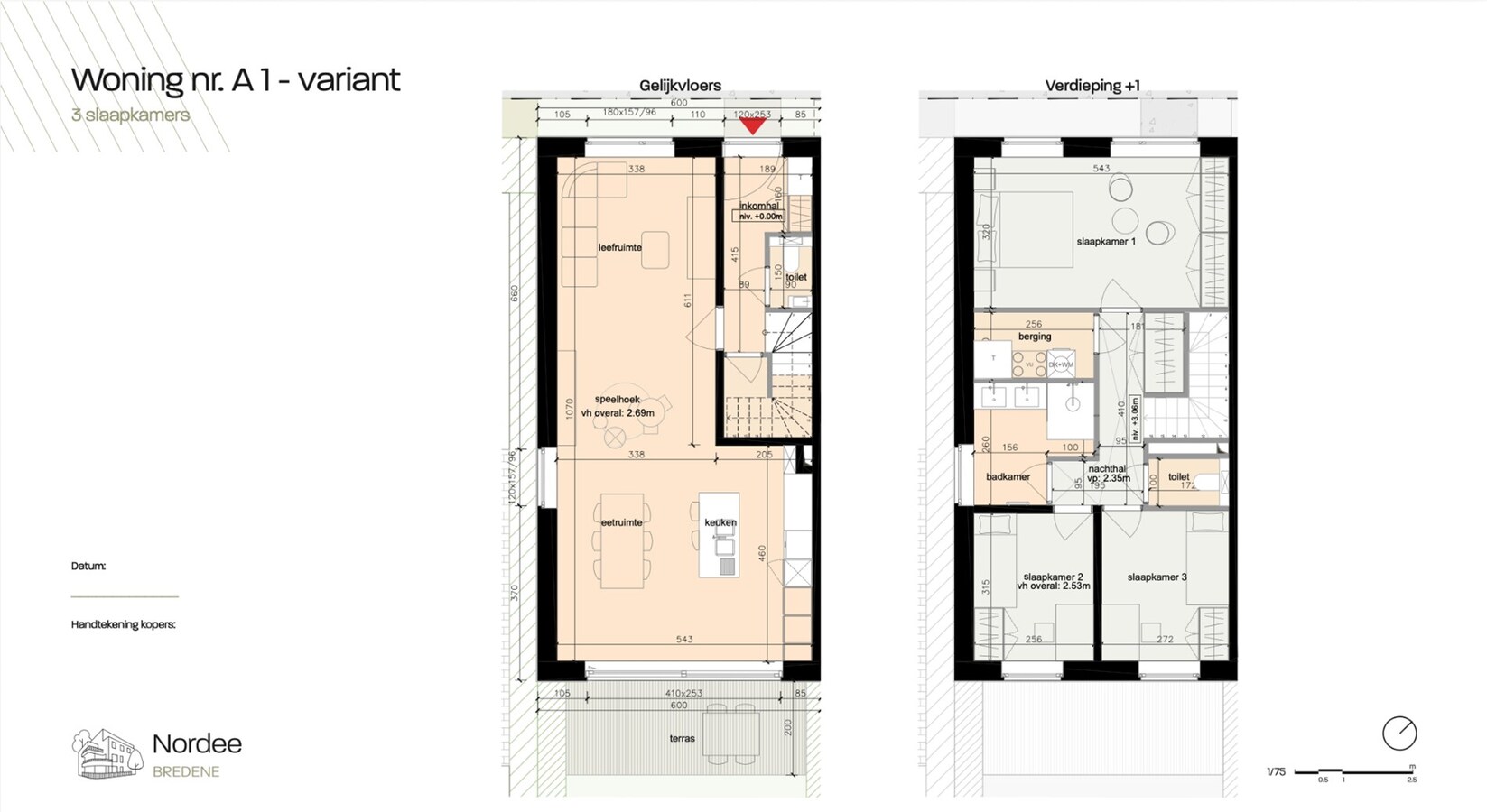 Plannen optie 2