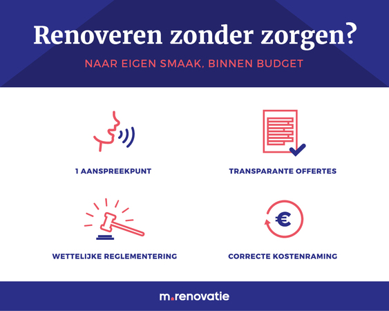 Verkocht woning - Wevelgem