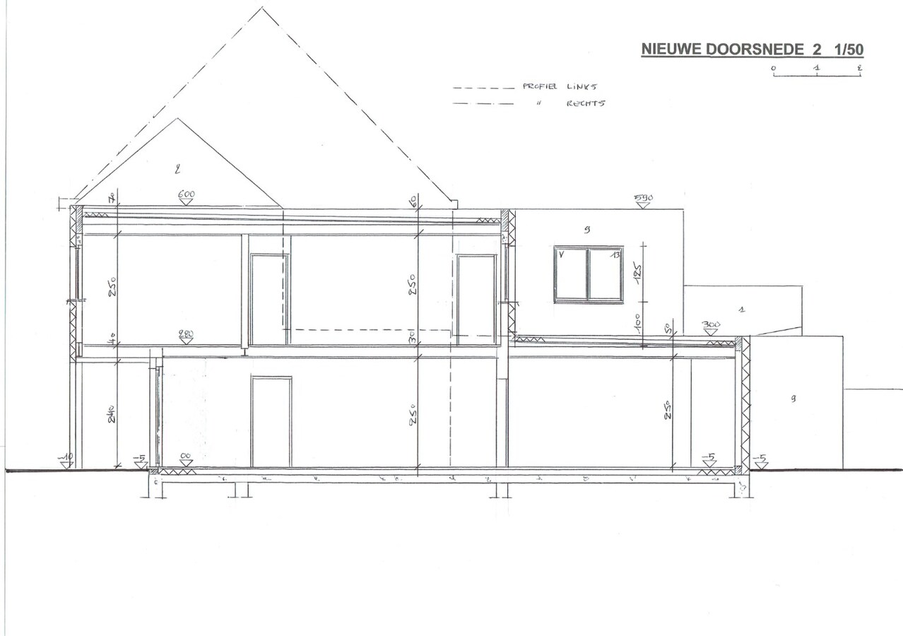 Renovatieproject / bouwgrond voor BEN-woning 