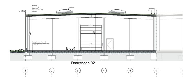 Nieuwbouw magazijn ±1.200 m² op toplocatie in bedrijvenpark De Zwaan – Schoten! 