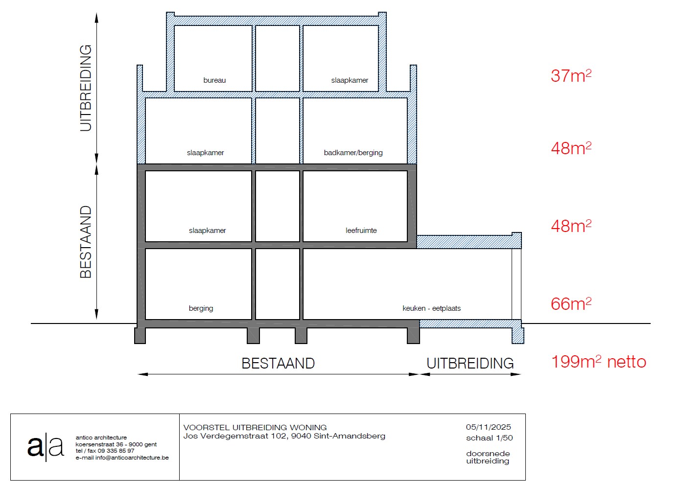 Investeringsproject met uitbreidingspotentieel in Gent! 