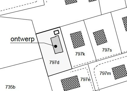 Grond verkocht in Waasmunster