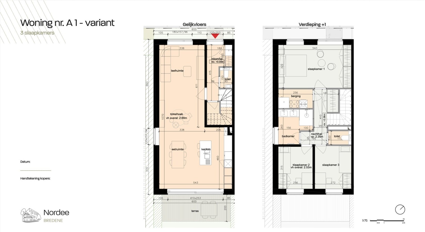 Plannen optie 2