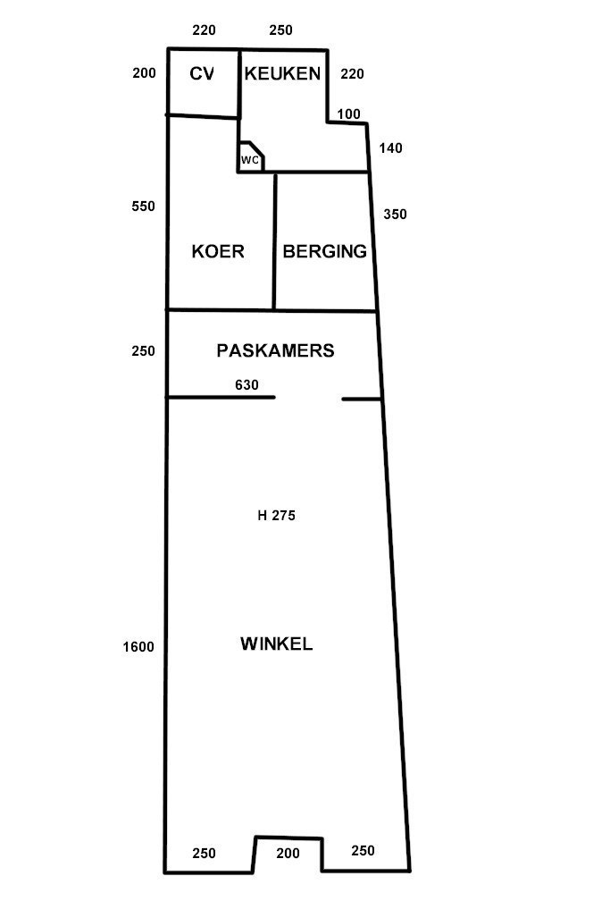 indeling gelijkvloers