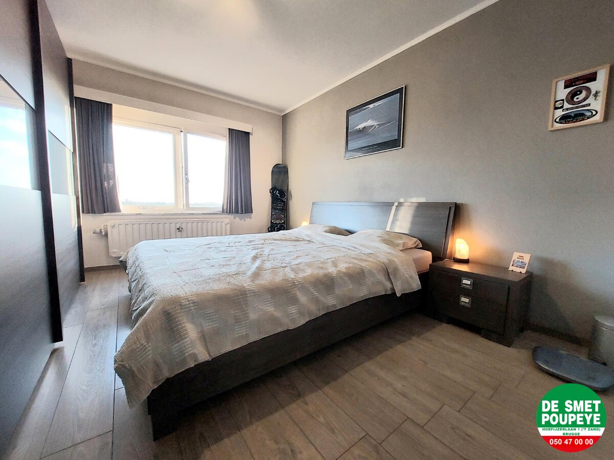 Energiezuinig appartement 