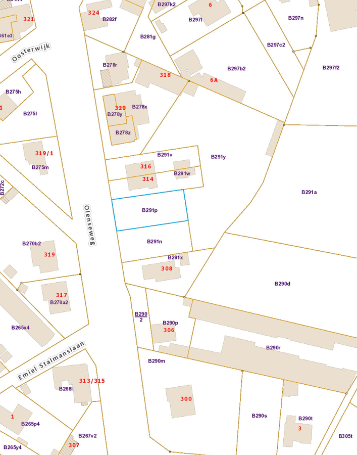 Verkocht grond - Westerlo