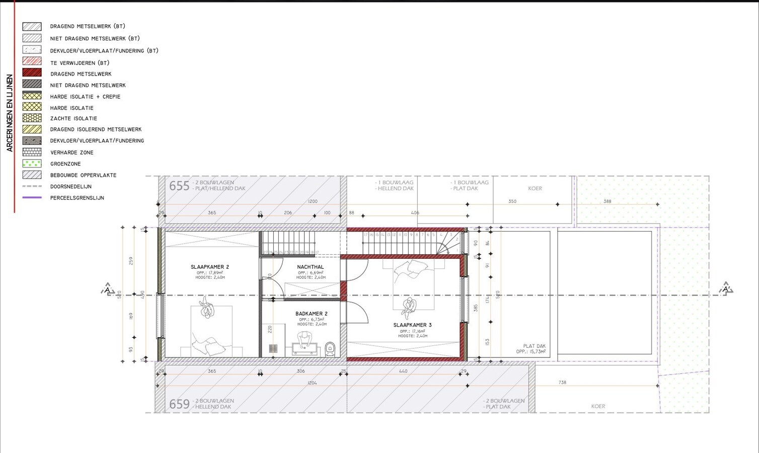 Plan n.0 (aanpassingen mogelijk) 