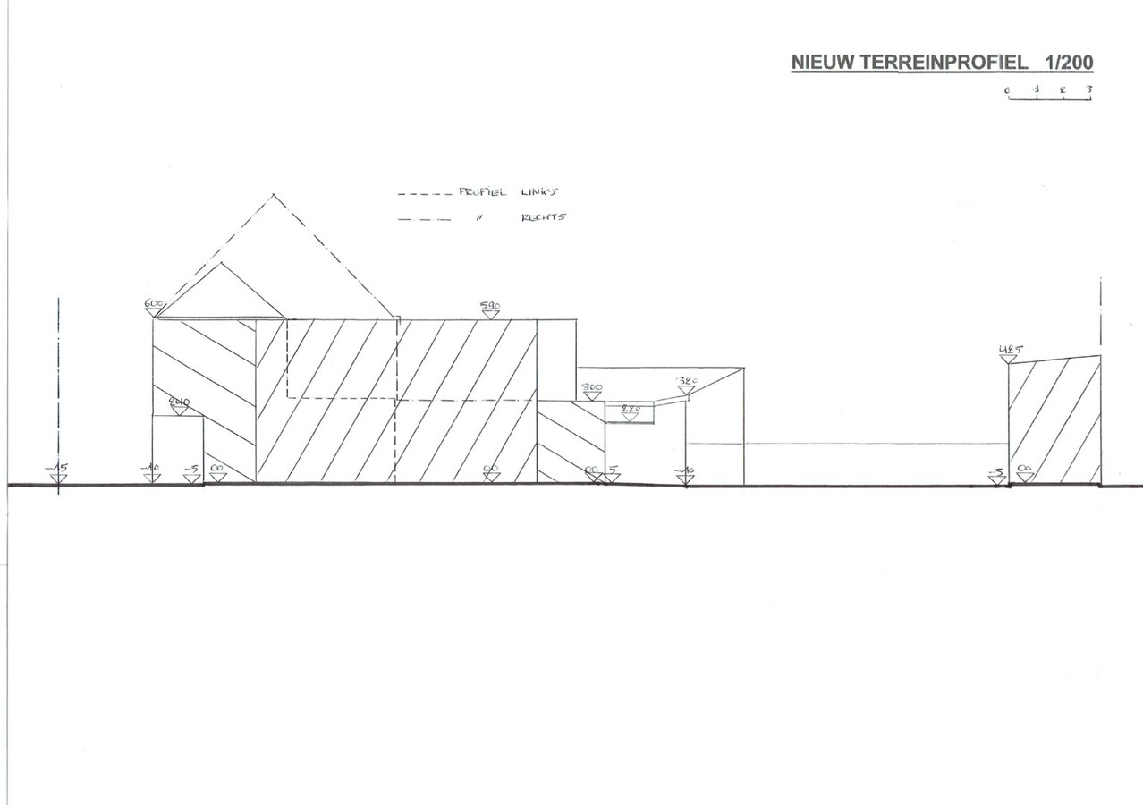 Renovatieproject / bouwgrond voor BEN-woning 