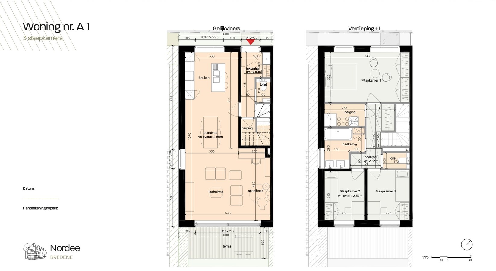 Plannen optie 1