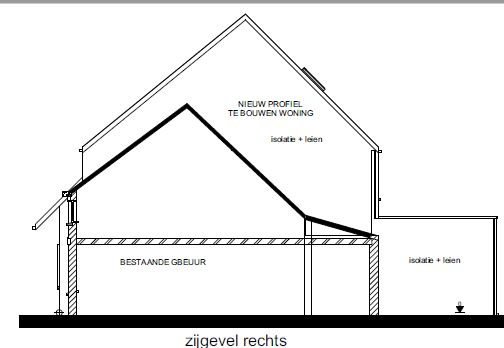 Nieuwbouwwoning met 5 slaapkamers en landelijke vergezichten te Koekelare 