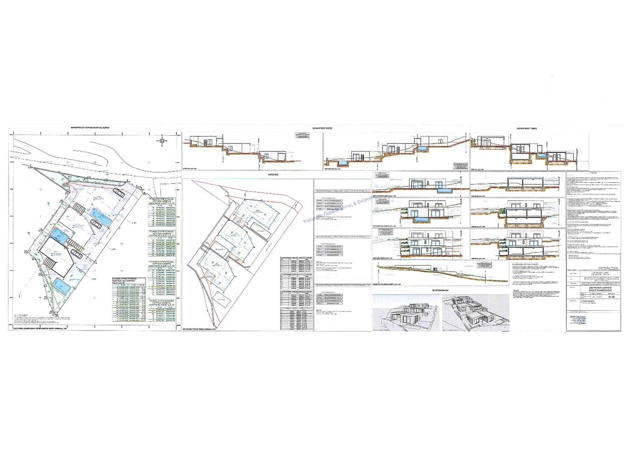 Grieks eiland Kreta : nieuwe, bemeubelde (vakantie)woning met zwembad 