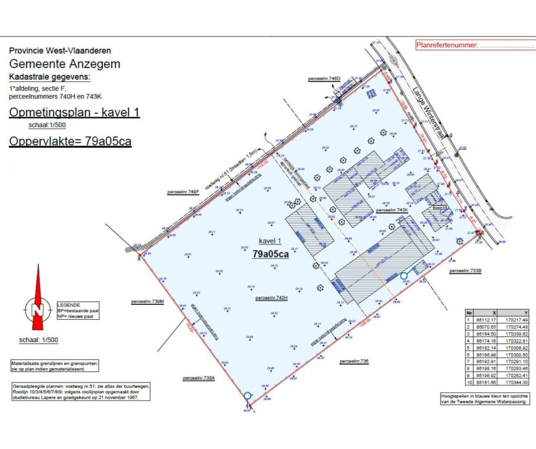 Grond verkocht in Anzegem
