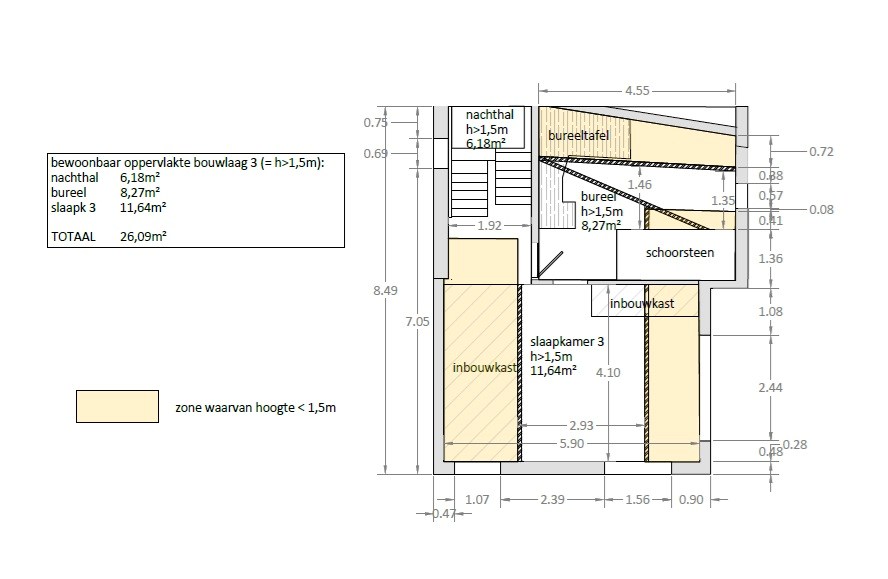 LUXE TRIPLEX APPARTEMENT MET TERRAS 